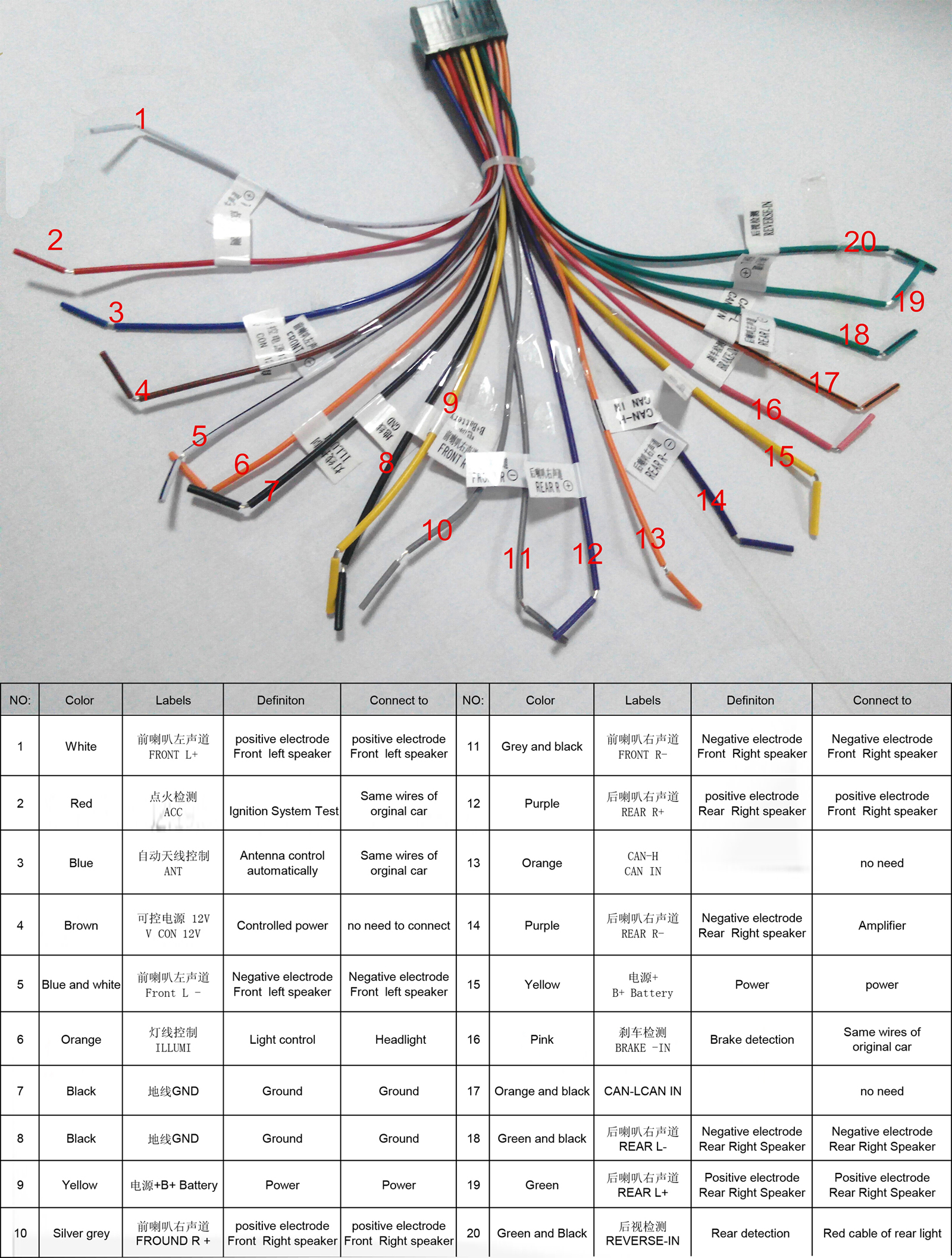 pioneer deh p4000ub wiring diagram