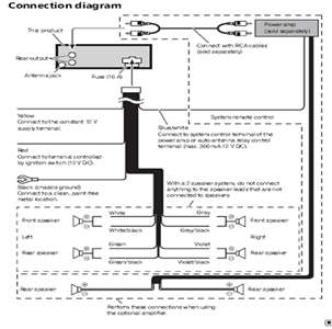 pioneer deh p6200bt wiring diagram