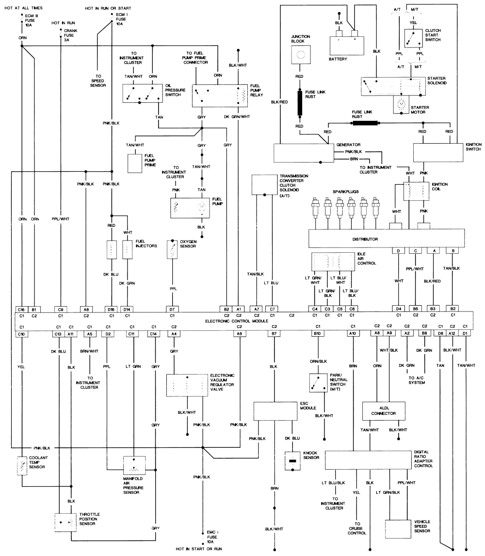 pioneer deh-p7300 wiring diagram for 1997chevy z71