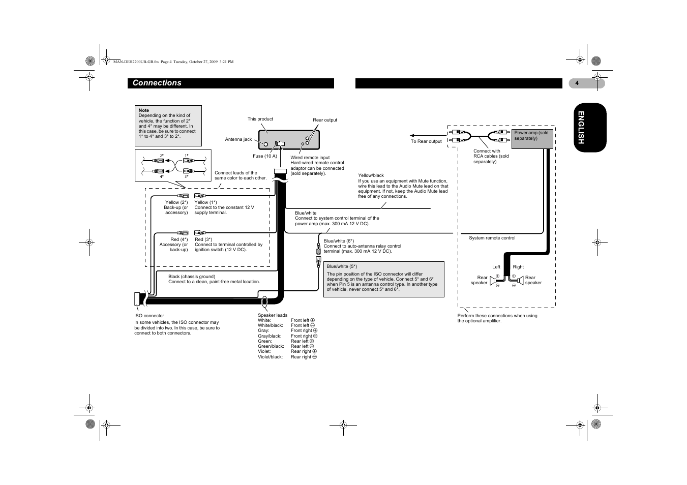 pioneer deh p7400hd wiring diagram