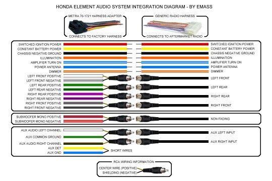 pioneer deh s1010ub wiring diagram