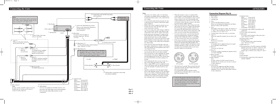 Pioneer Dxt X2769ui Wiring Diagram