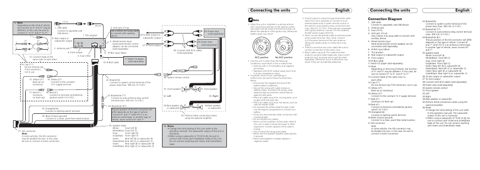 Deh X3910bt Wiring Diagram