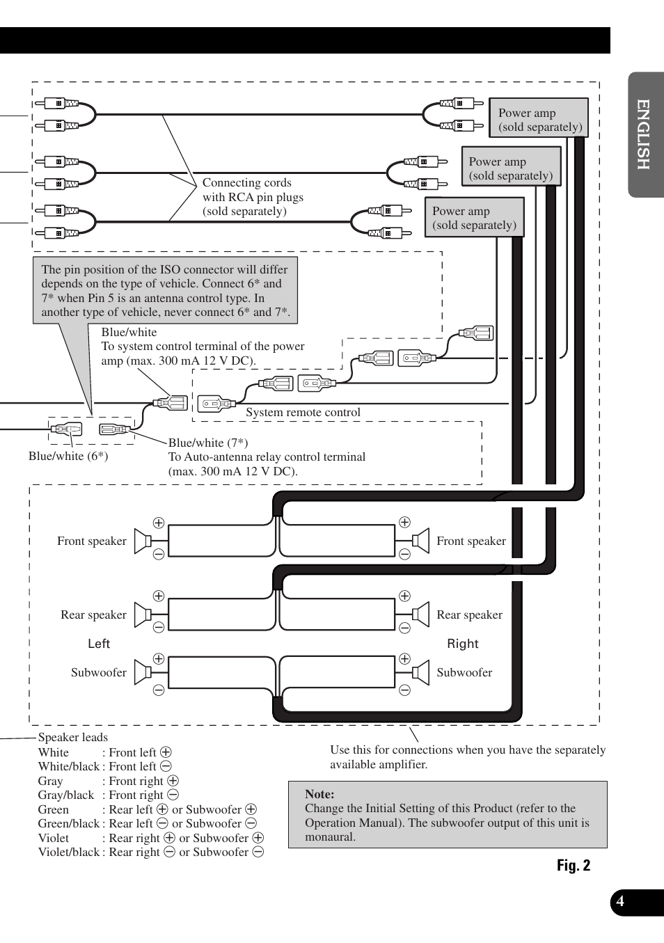 pioneer deh-x5500hd wiring diagram