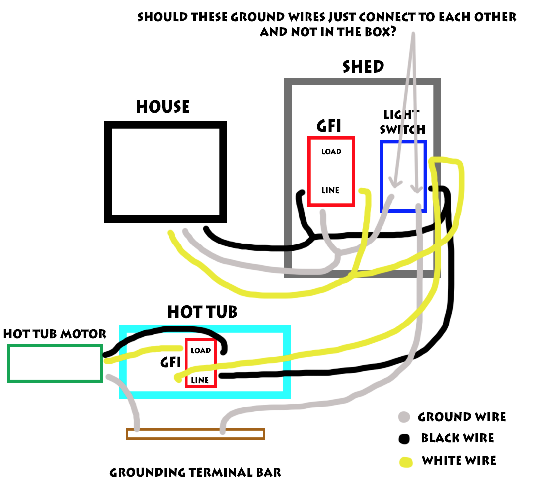 pioneer dxt 2369ub wiring diagram