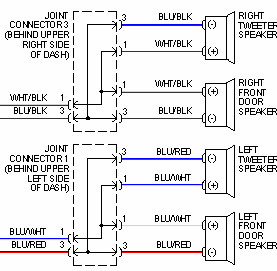 pioneer fh-s501bt wiring diagram for 2006 jeep grand cherokee
