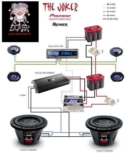 pioneer fh-x730bs to ford e150 wiring diagram