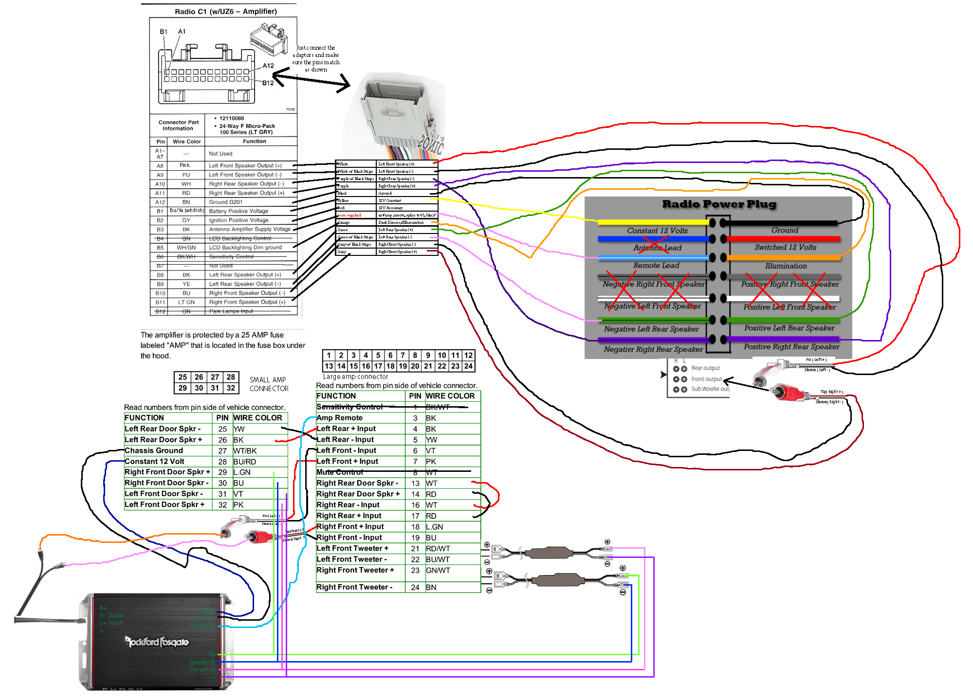 pioneer fhx720bt wiring diagram