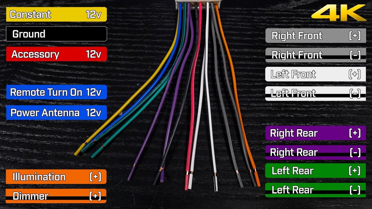 Pioneer Car Stereo Wiring Harness Diagram from schematron.org