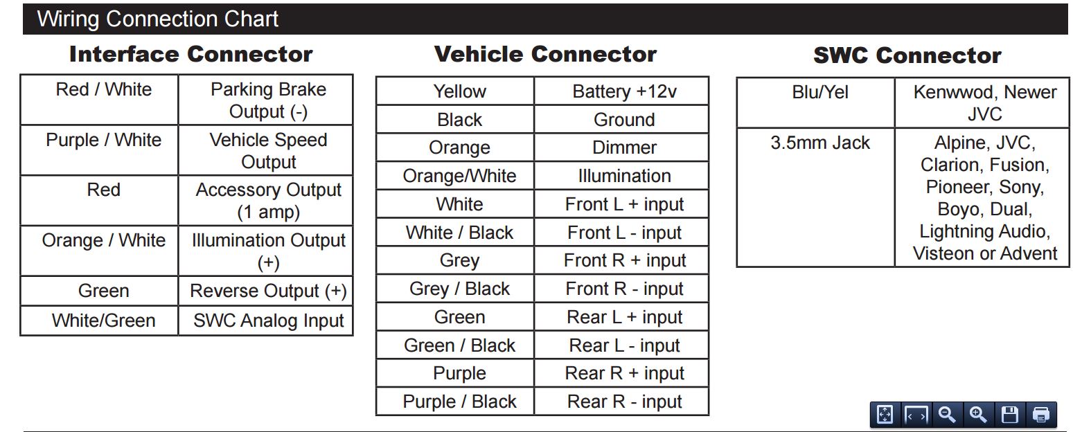 pioneer sph-da120 wiring diagram