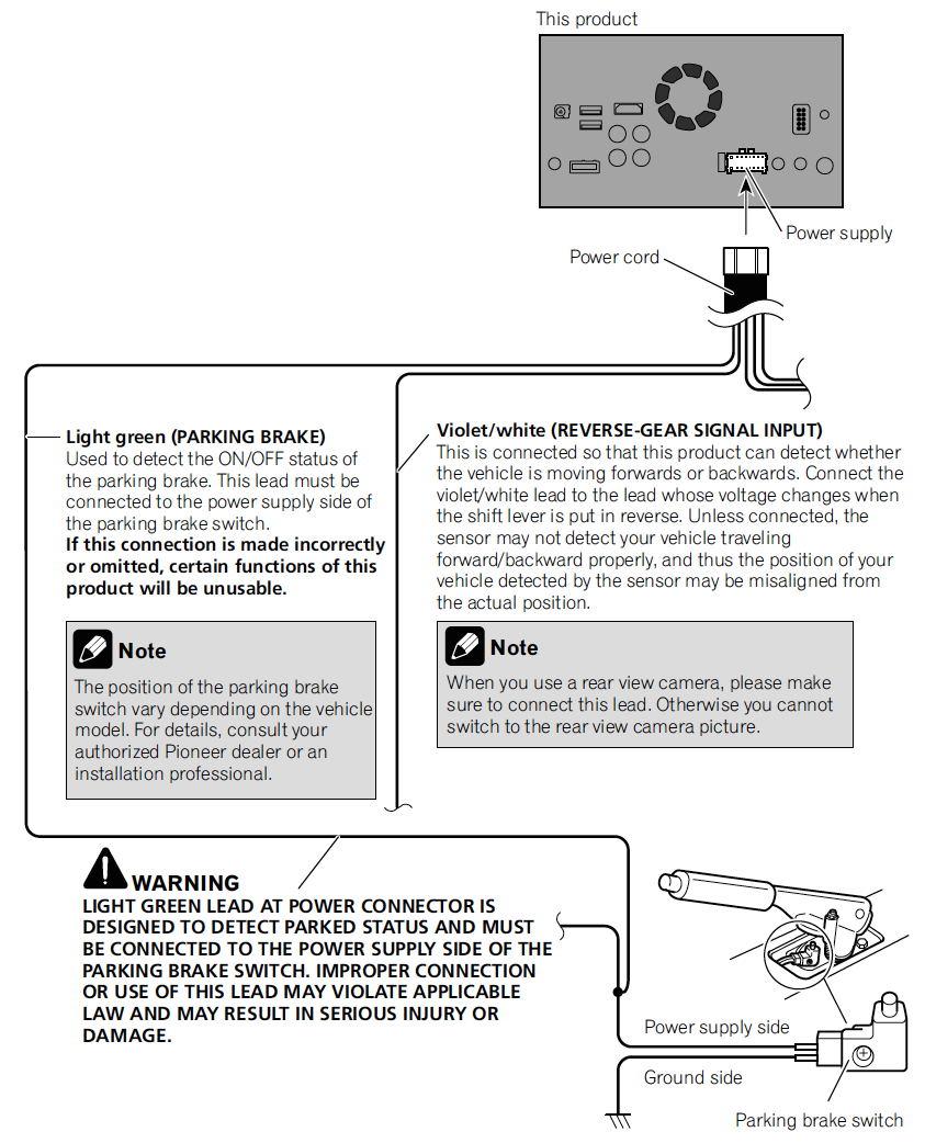 pioneer sph-da120 wiring diagram