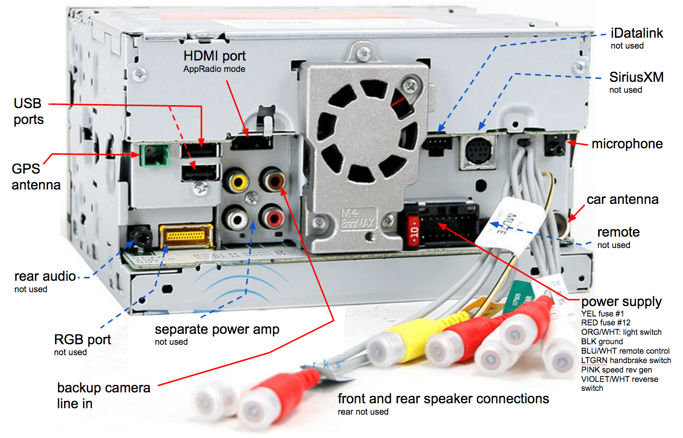 pioneer sph-da120 wiring diagram