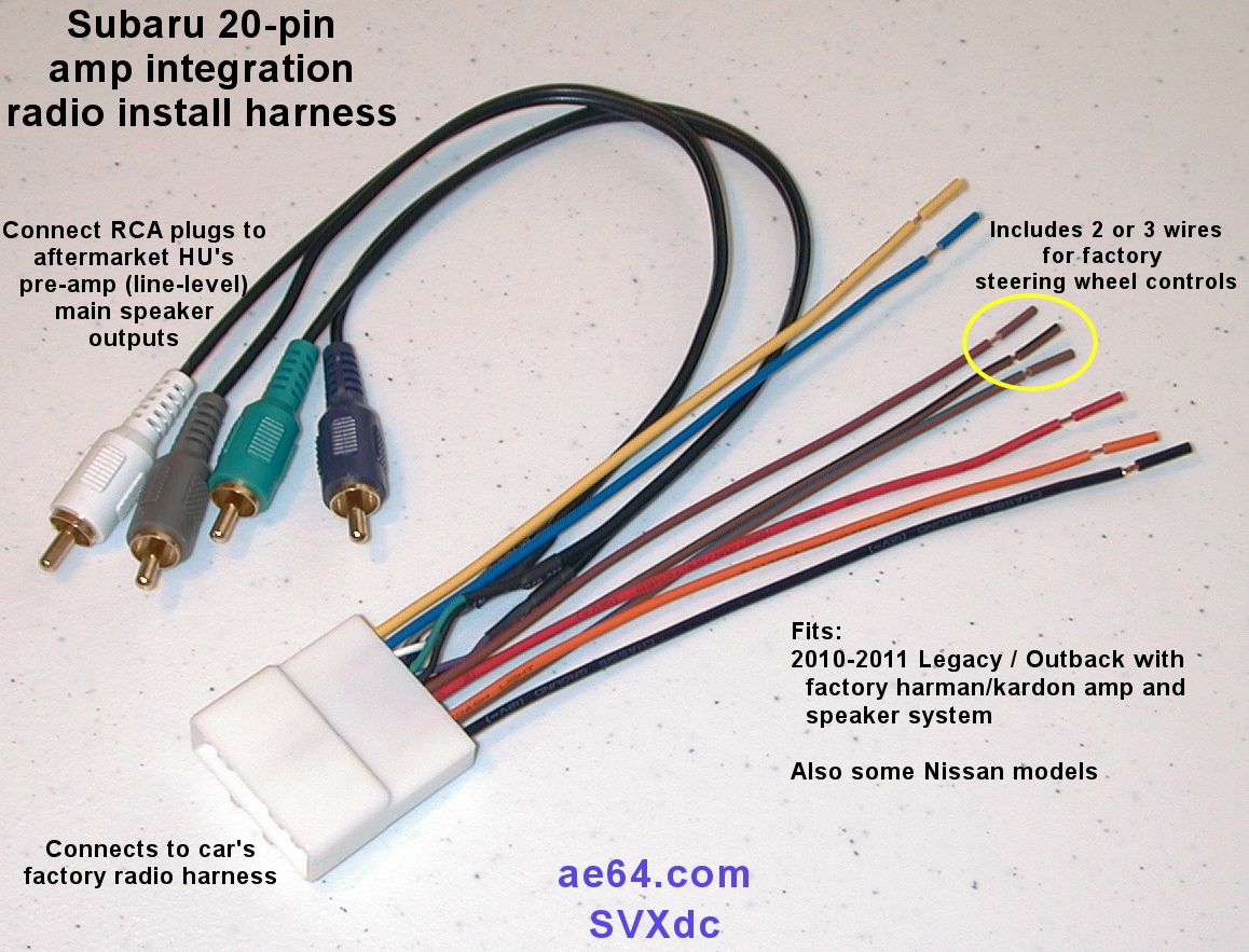 pioneer sph-da120 wiring diagram