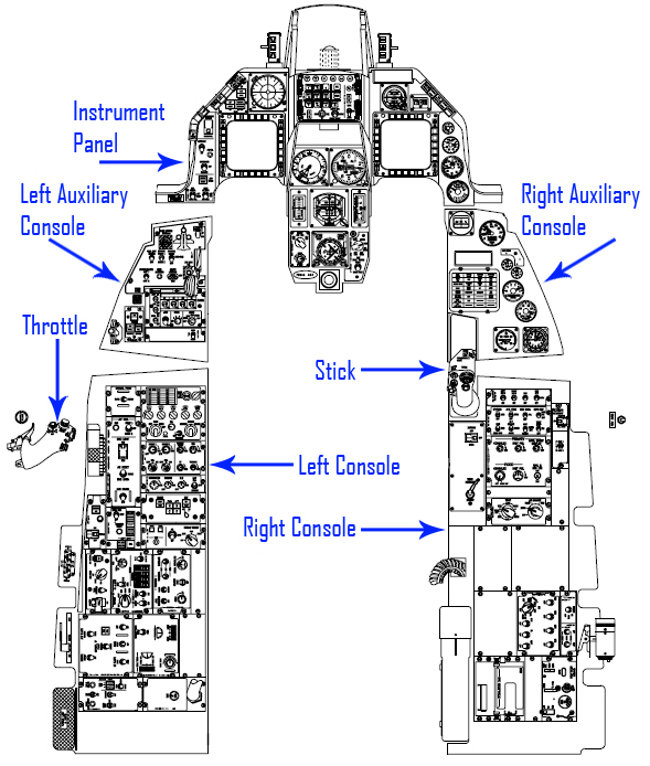 piper warrior instrument panel diagram