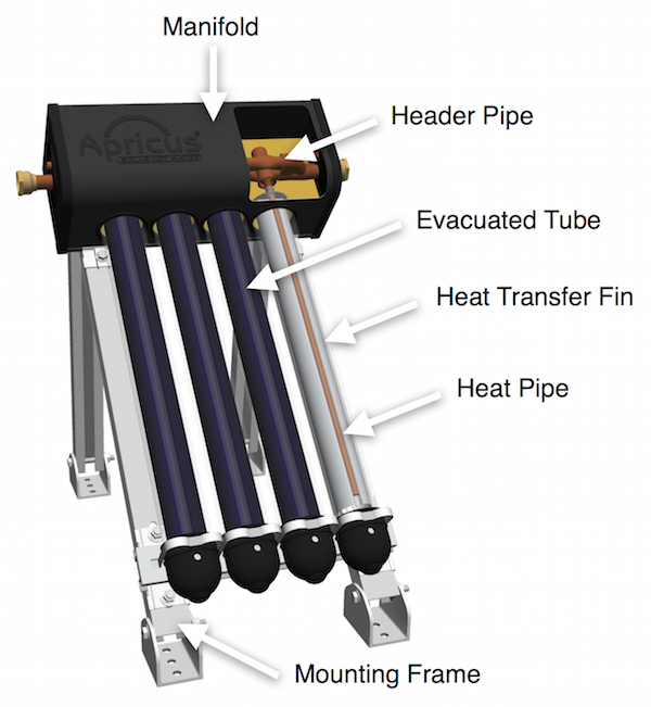 piping diagram for radiant floor heat