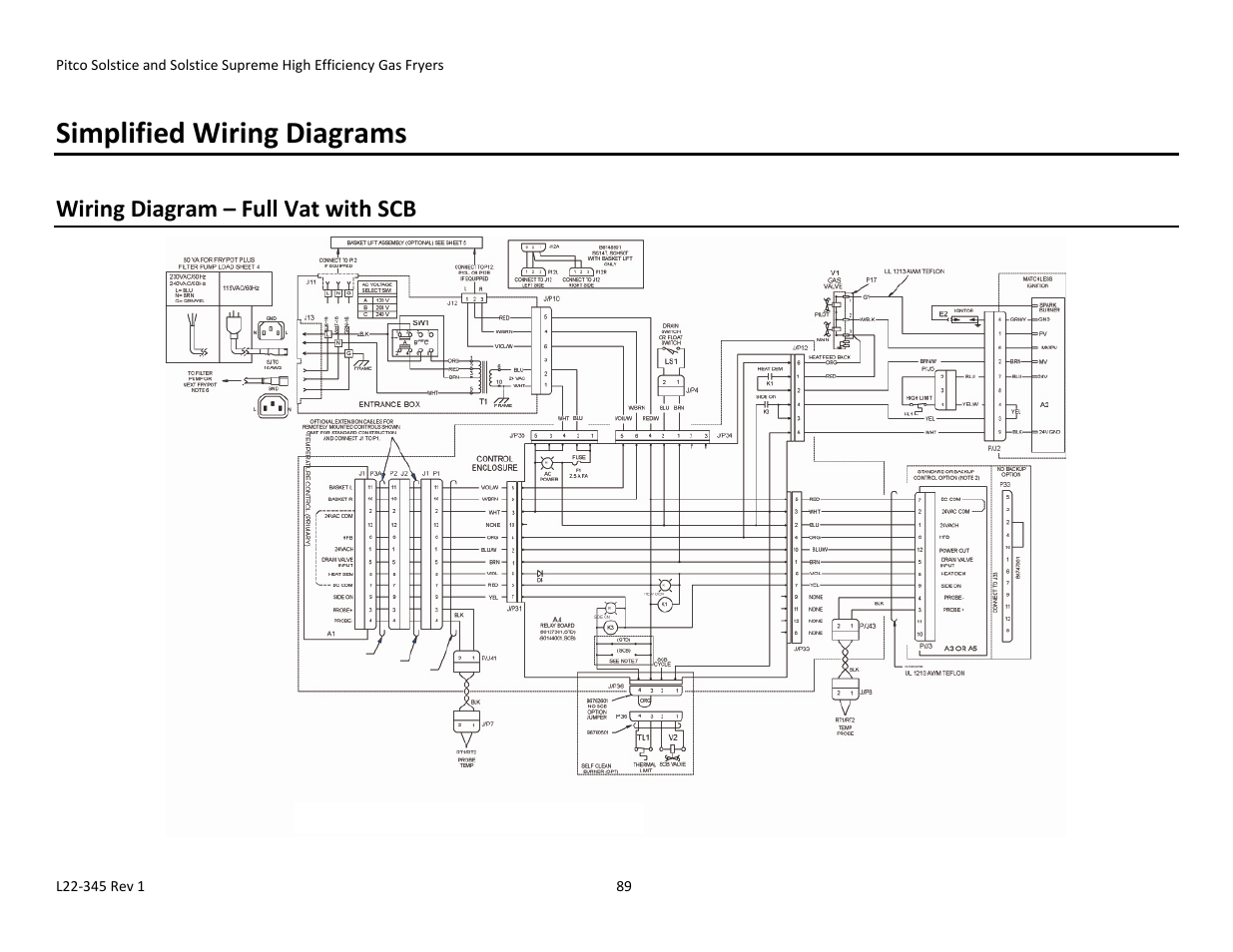 pitco fryer wiring diagram