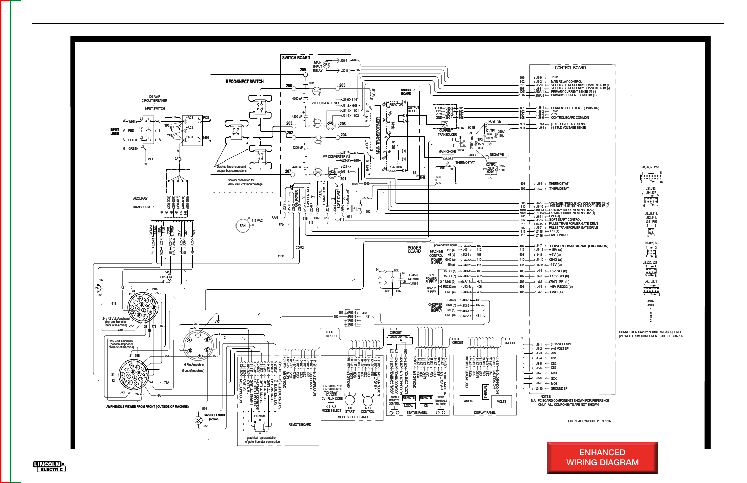 pitster pro 140 wiring diagram