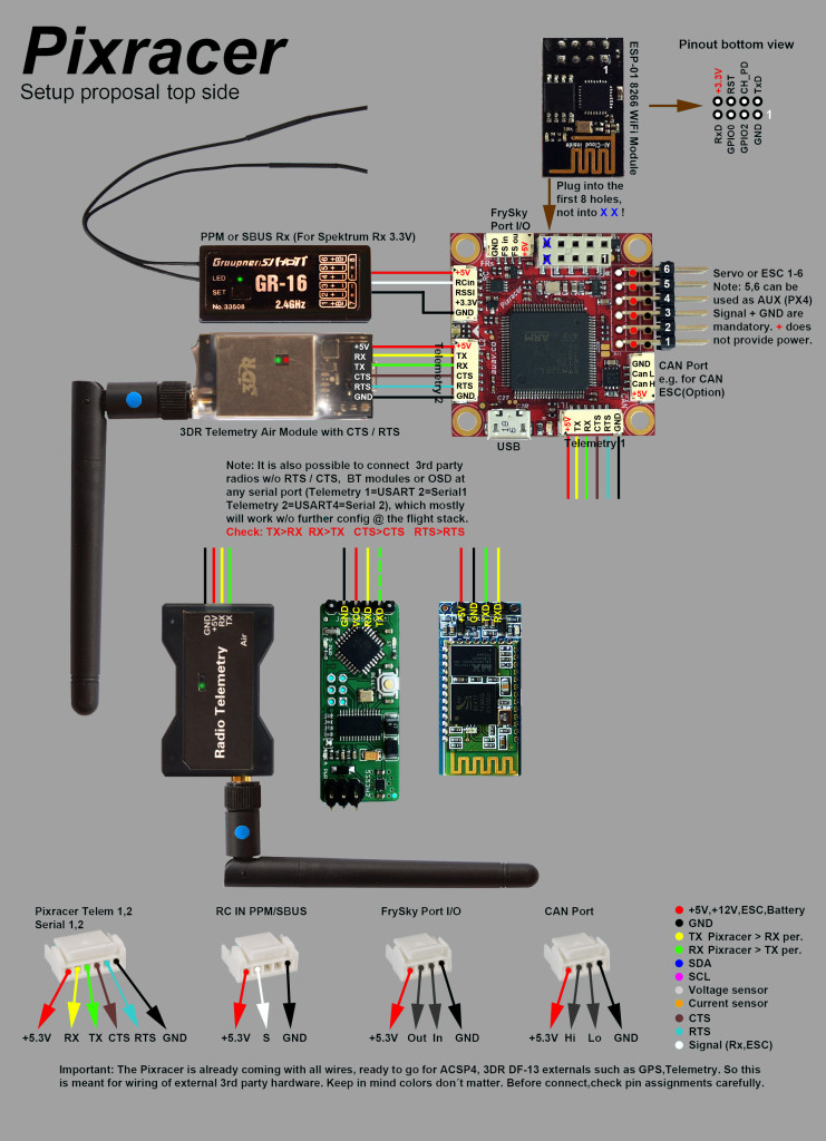 Pixhawk 2.4.8 Wiring Diagram