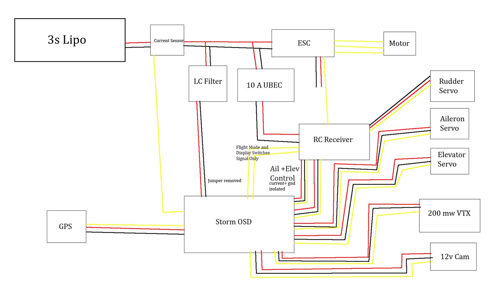 pixhawk mini osd module wiring diagram