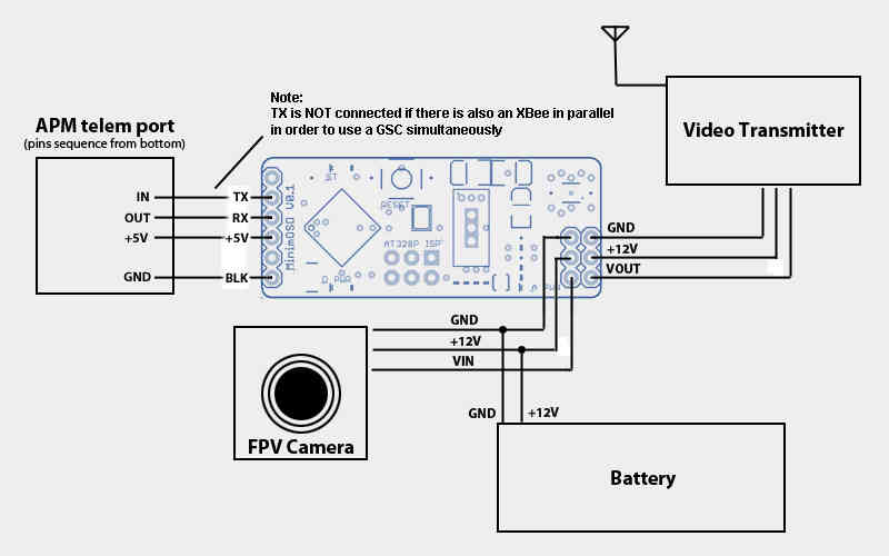 pixhawk mini osd module wiring diagram