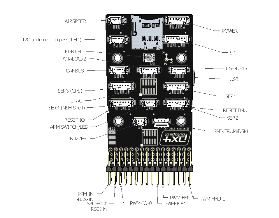 pixhawk minimosd module wiring diagram