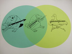 platypus keytar venn diagram