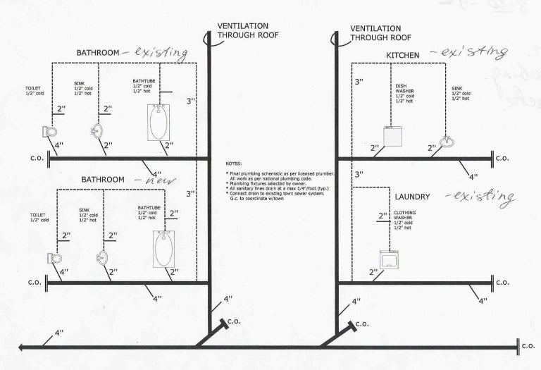 plumbing riser diagram example