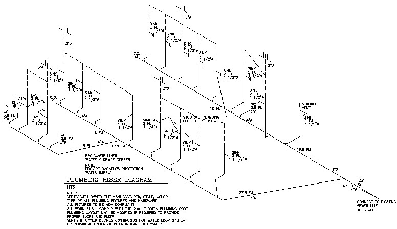 plumbing riser diagram symbols