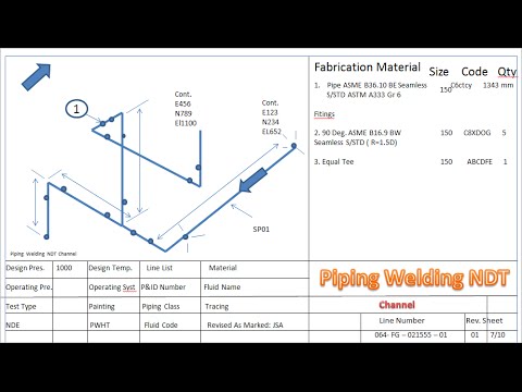 plumbing riser diagram symbols