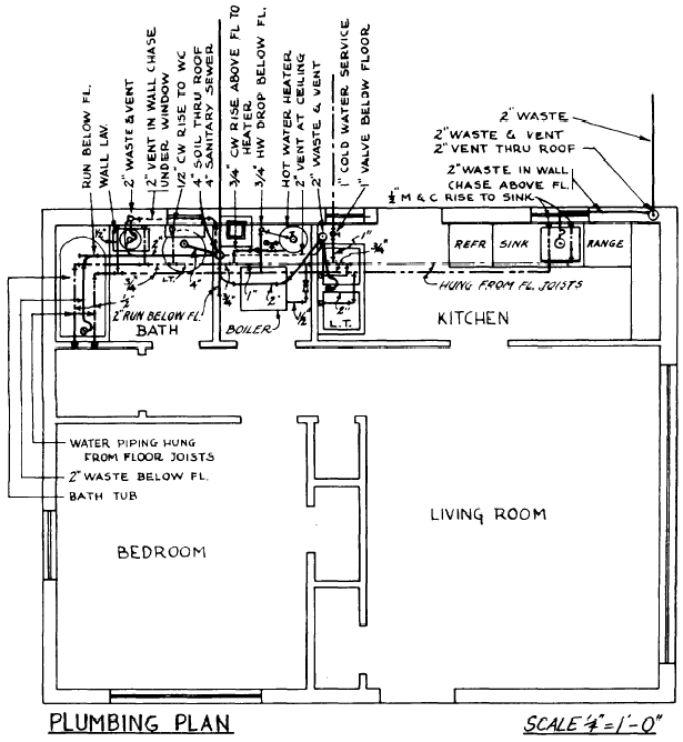 plumbing riser diagram symbols