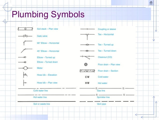 plumbing riser diagram symbols
