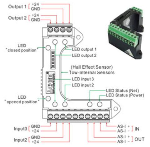 pmdx 126 wiring diagram