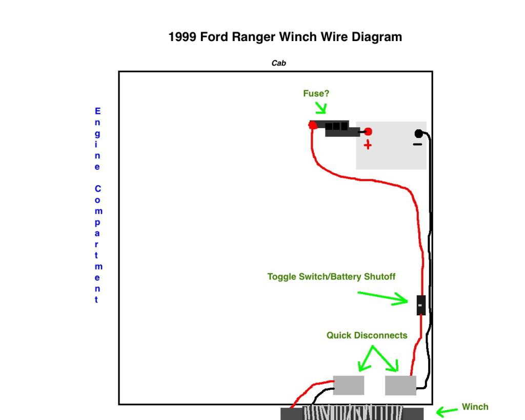 polaris 3500 winch wiring diagram