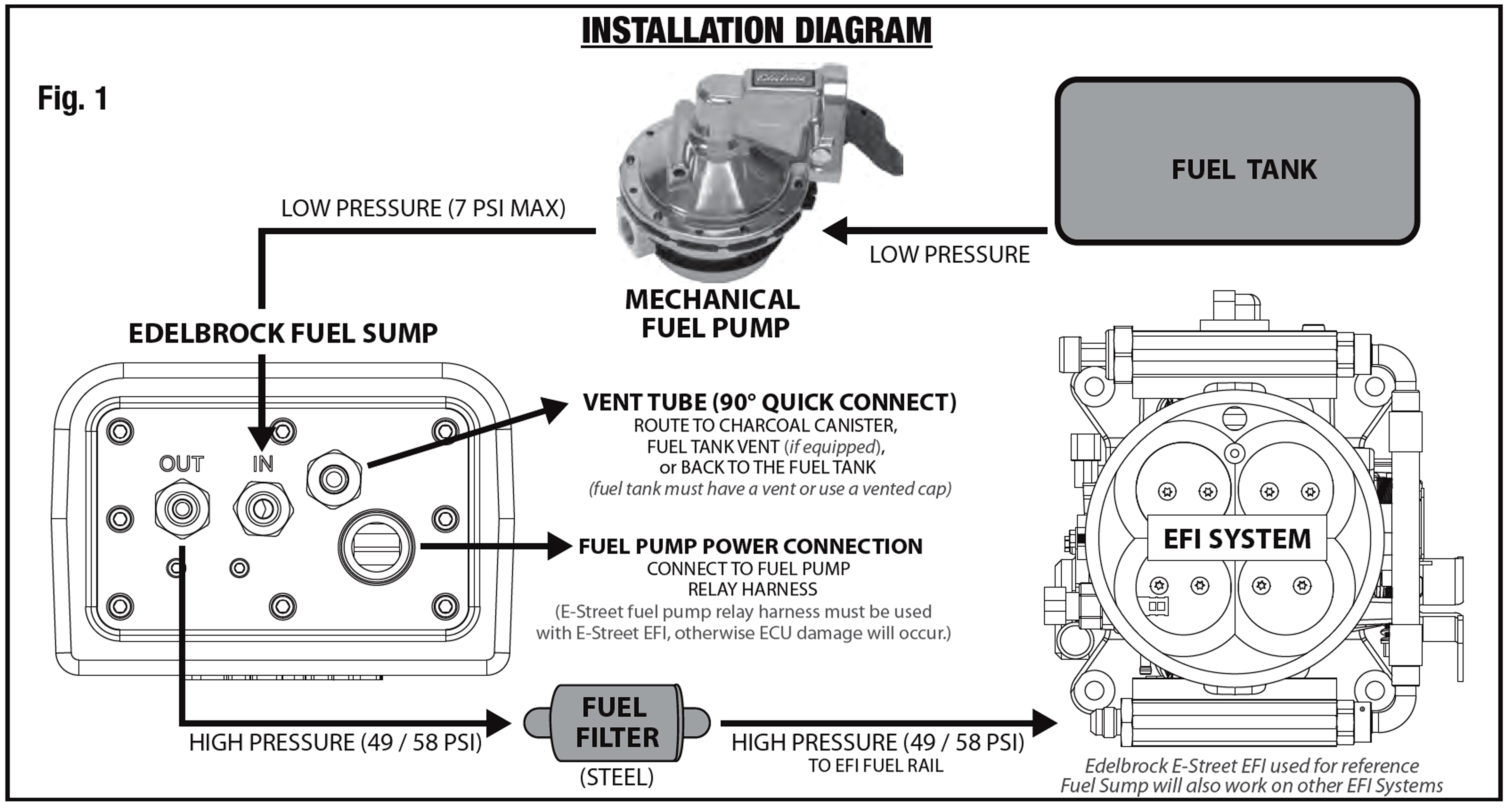 polaris pump pb4-60 wiring 115v wiring diagram