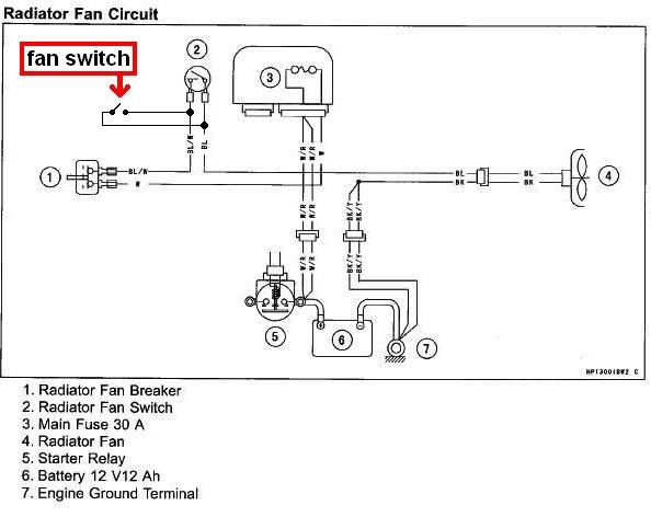 polaris ranger 900 xp crank sensor wiring diagram