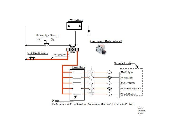 polaris ranger ev wiring diagram