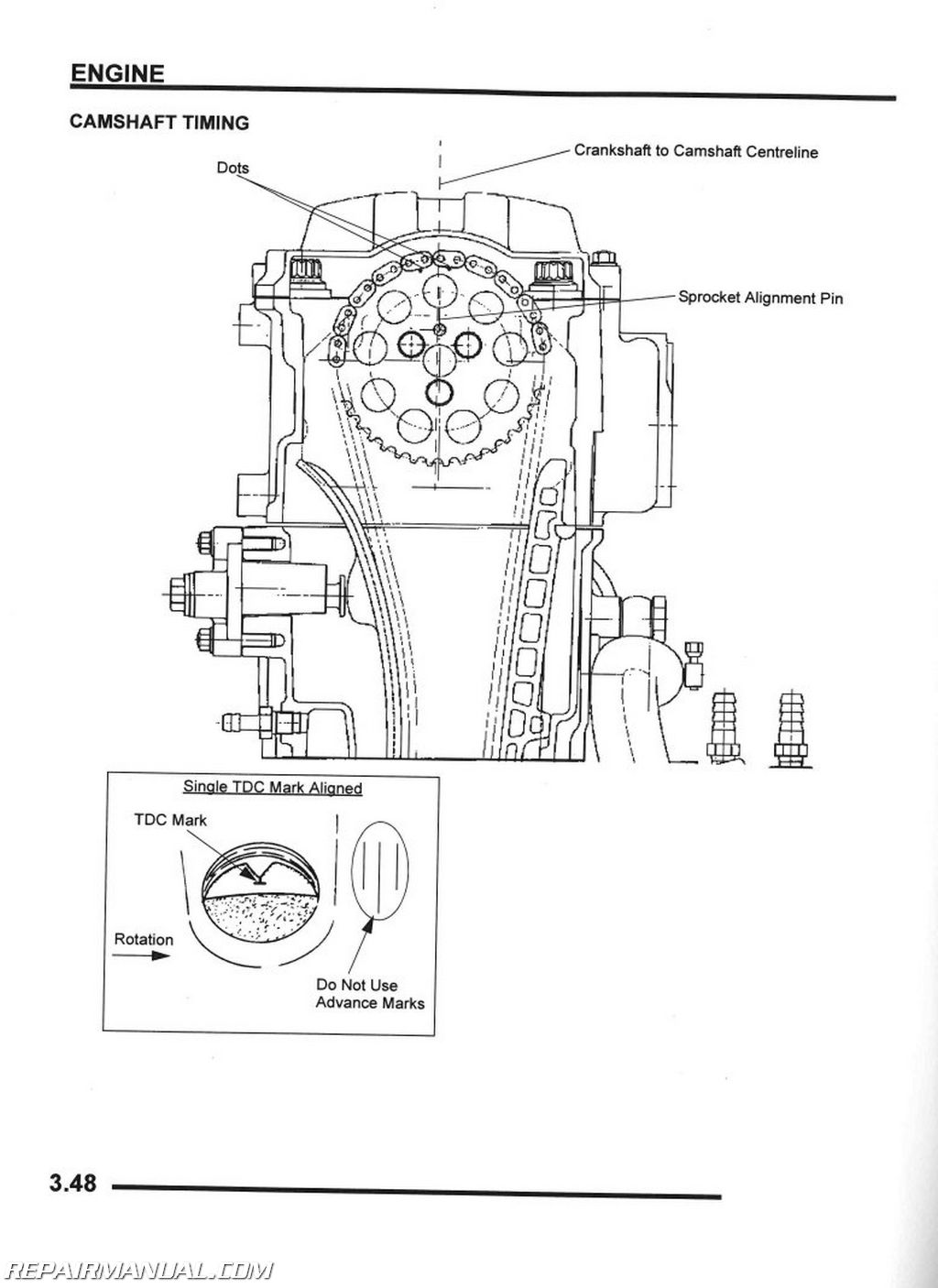 polaris sawtooth wiring diagram