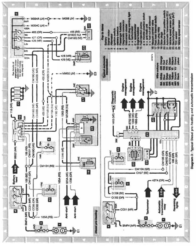 polaris slingshot wiring diagram