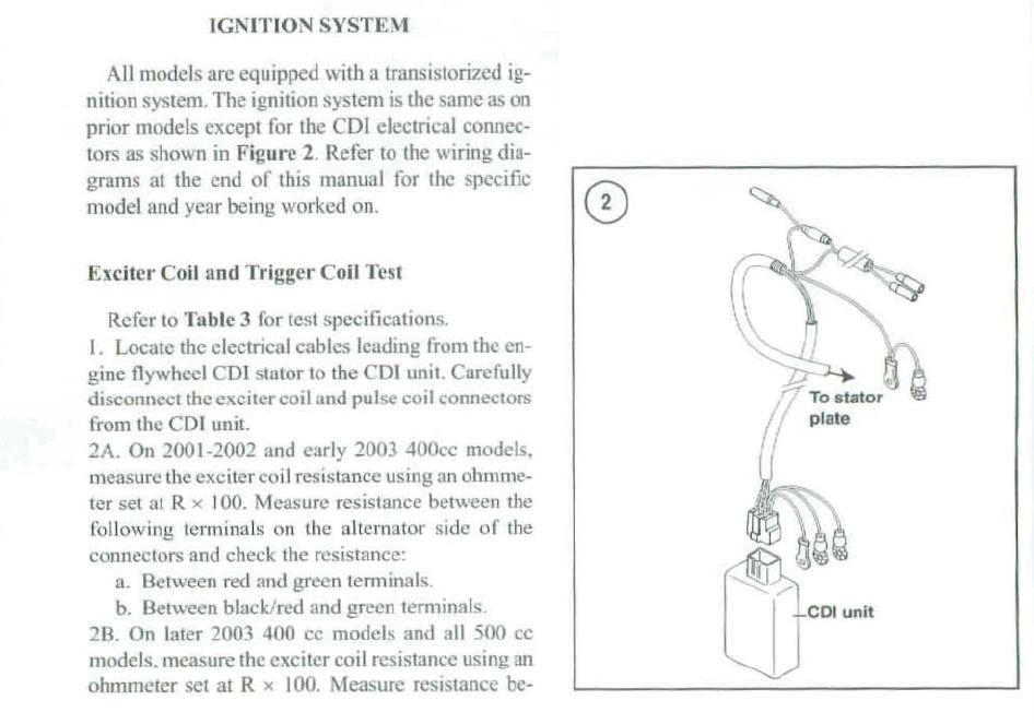 polaris sportsman 335 wiring diagram