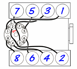 pontiac 400 firing order diagram