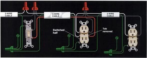 pool light gfci wiring diagram black white green red