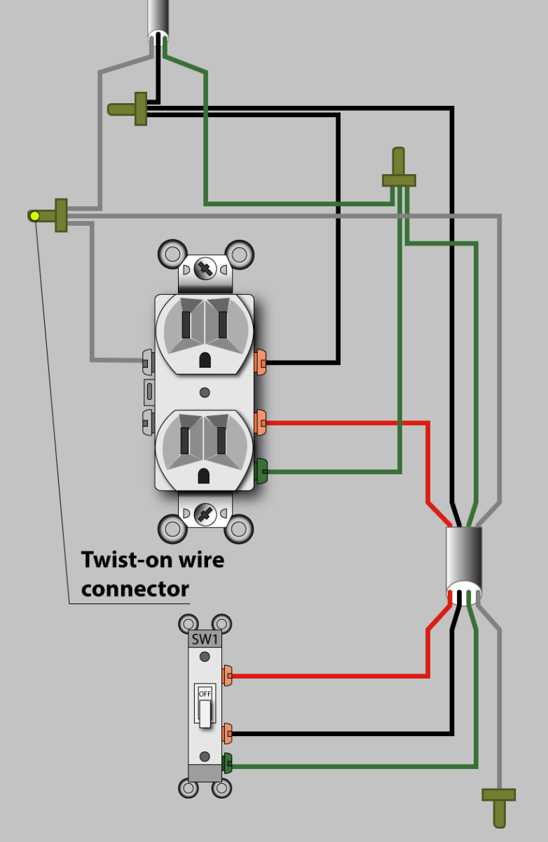 Pool Light Gfci Wiring Diagram Black White Green Red