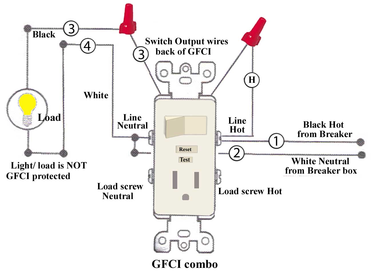 pool light gfci wiring diagram black white green red