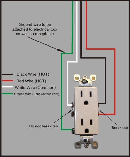 pool light gfci wiring diagram black white green red