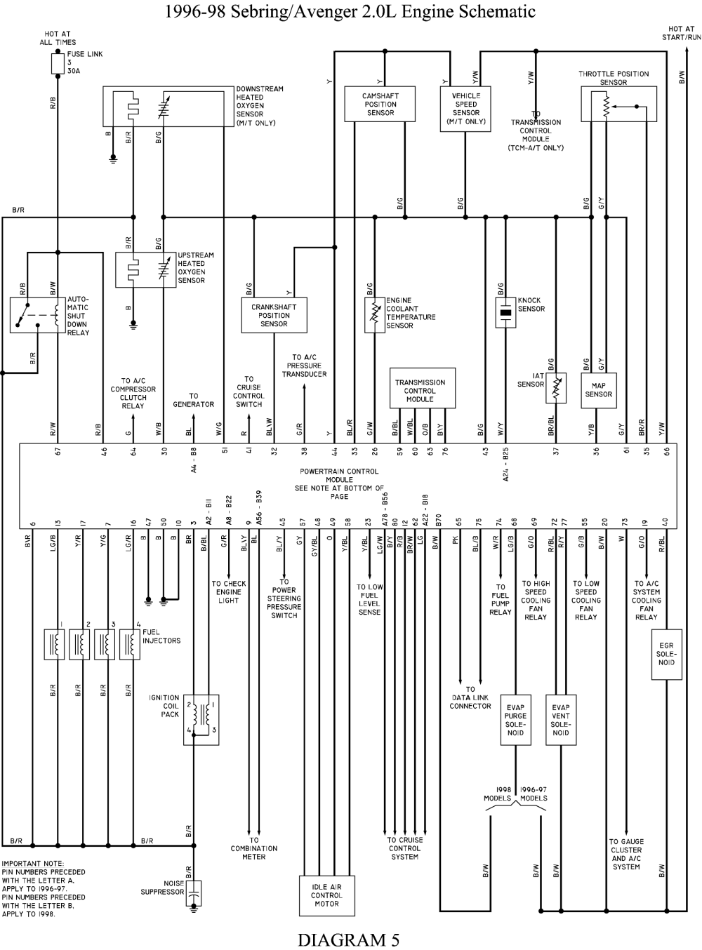 potter pts-c wiring diagram