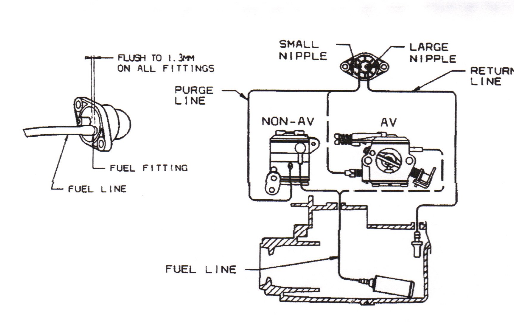 poulan 2450 chainsaw fuel line diagram
