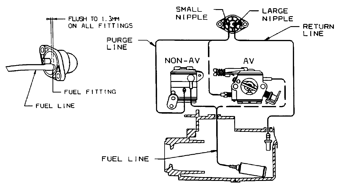 poulan 3300 chainsaw fuel line diagram