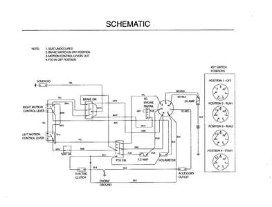 poulan linetrimmer 25 cc h/o wiring diagram
