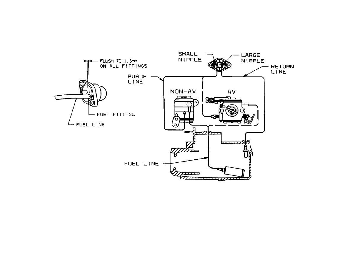 poulan pro 31cc fuel line diagram