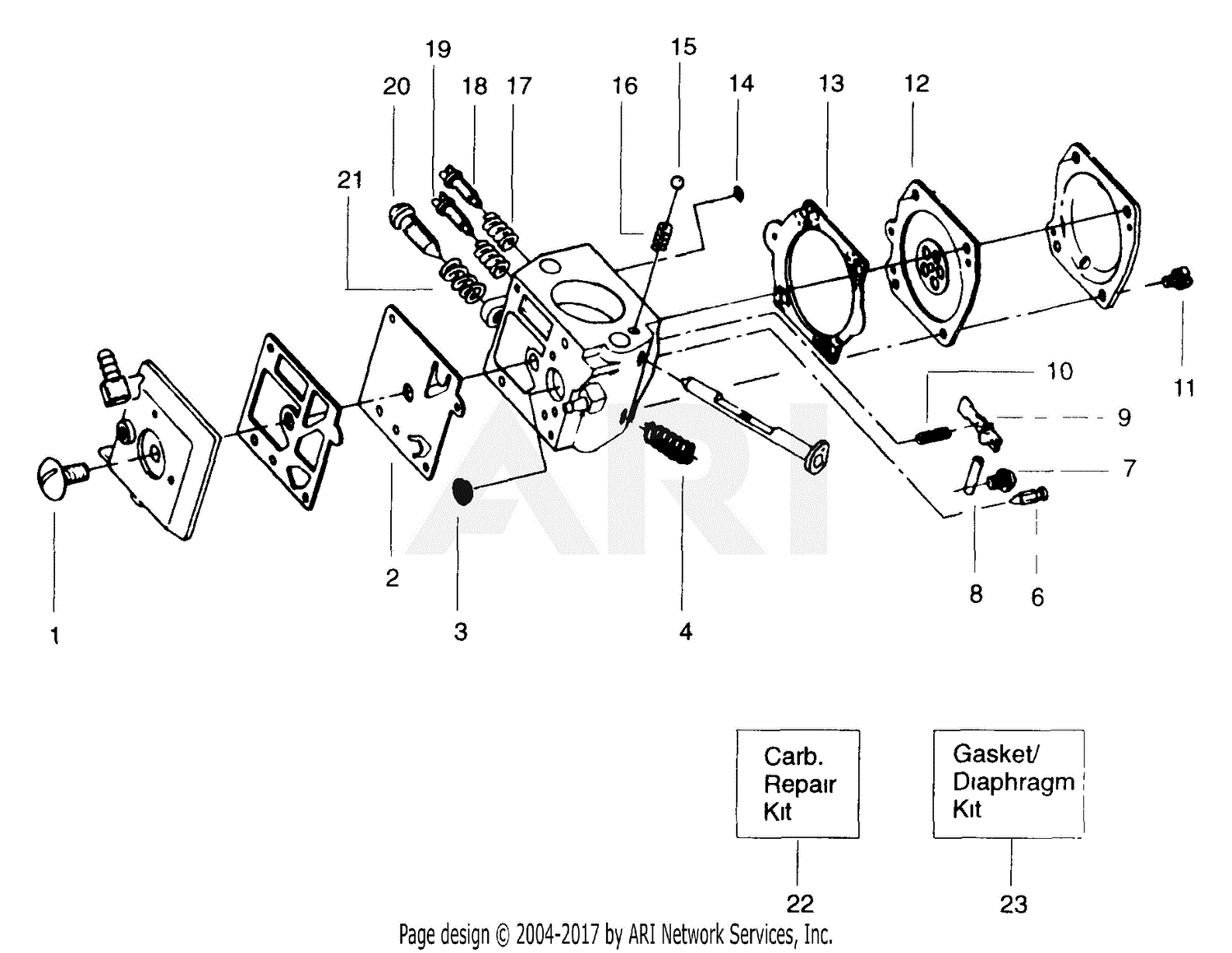 poulan pro bvm200vs parts diagram